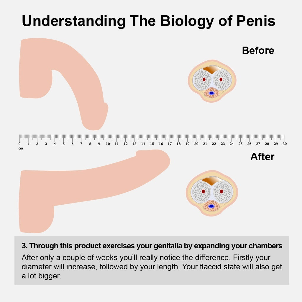 Penis Enlargement Pumps Penis Pump Enlargement Adult Sex Toy Dick Enlarger Pump