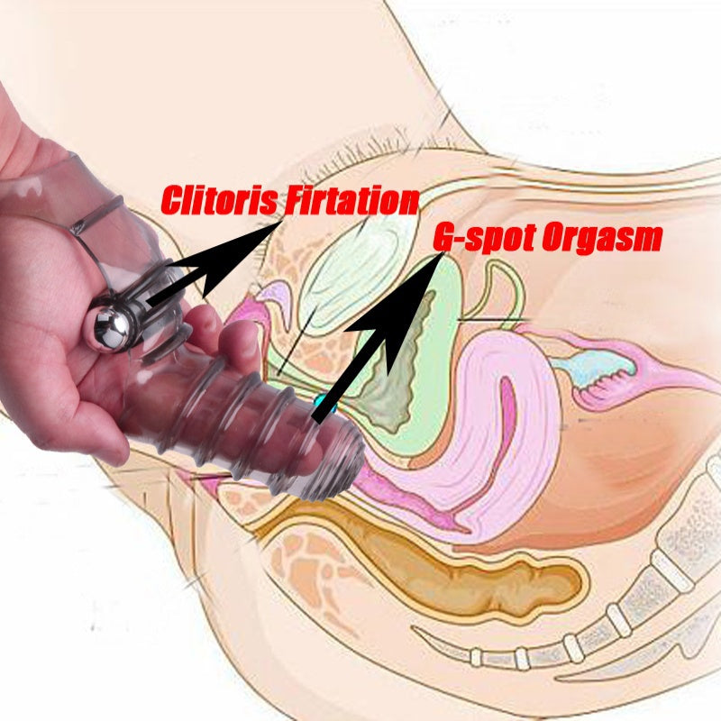 Finger Sleeve Vibrator Women G-Spot Massager Female Masturbator Clitoris Stimulate Sex Toys