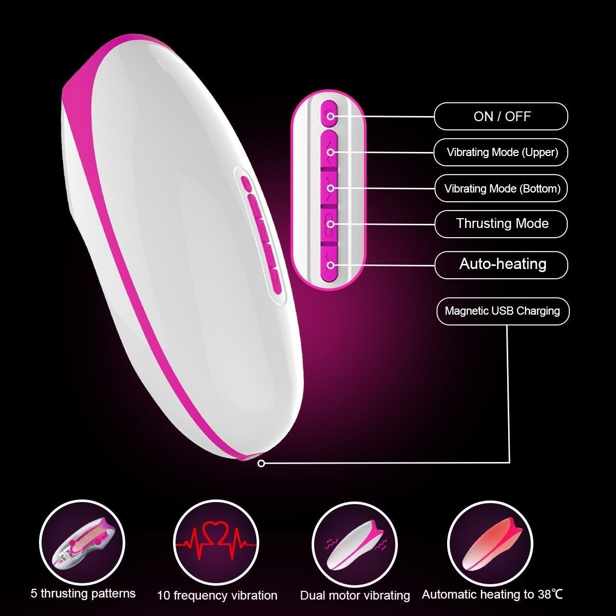 Powerful 10 Frequency 5 Thrusting Sucking Patterns Usb Recharge Male Intelligent Heating Realistic Deep Throat Peristalsis M-asturbator Oral Sex Cup Stimulation Tongue Sex Delay Exercise Sex Toys for Men