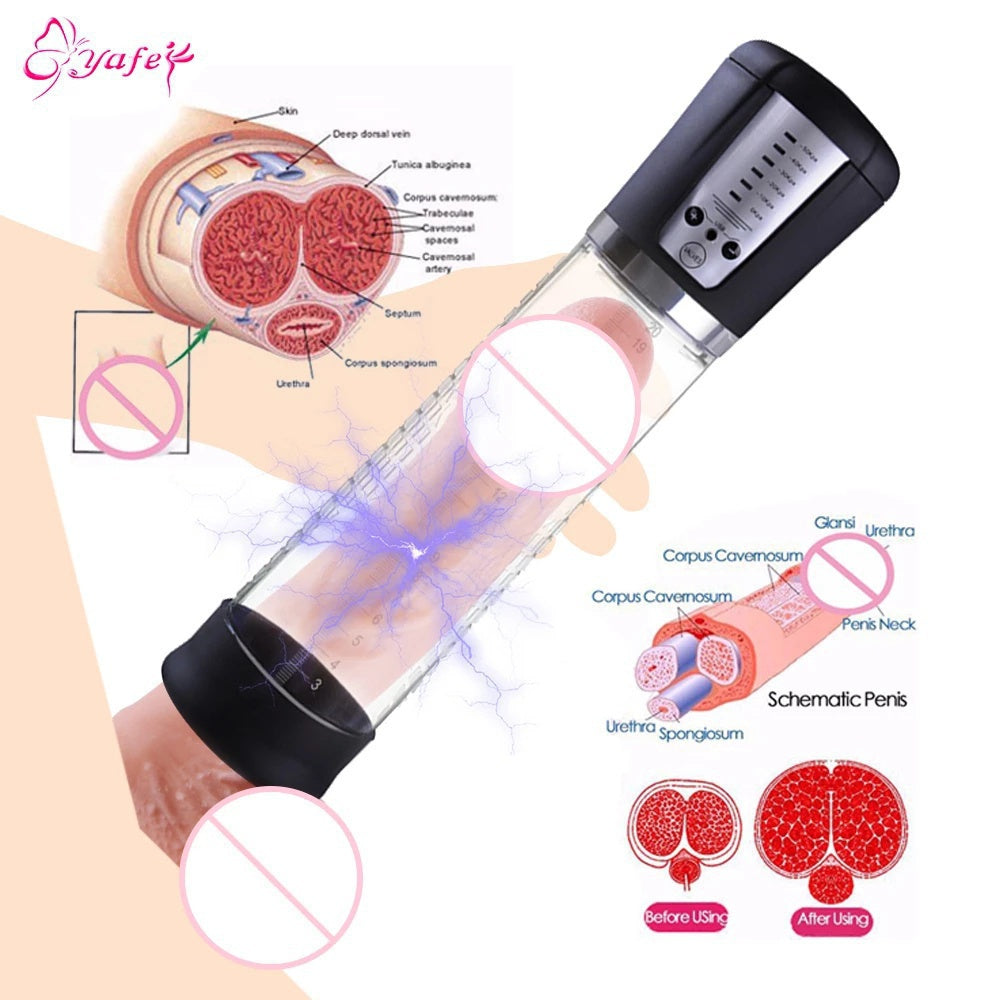 USB Rechargeable Electric Penis Enlarger Vacuum Pump Sex Toys Male Bullets Automatic Penis Pump Penis Enlarger