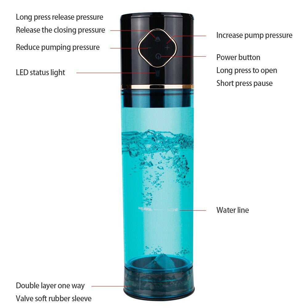 Water Bath Penis Enlargement Air Vacuum Pump Penis Extender With Spa Men Sex Toys Electric Penis Pump Male Masturbator