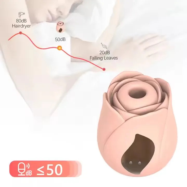 Sucking Vibrator Stimulator Clitoris Massager Sex Toys for Women Vagina Licking And Sucking Rose Vibration AV Sex Products