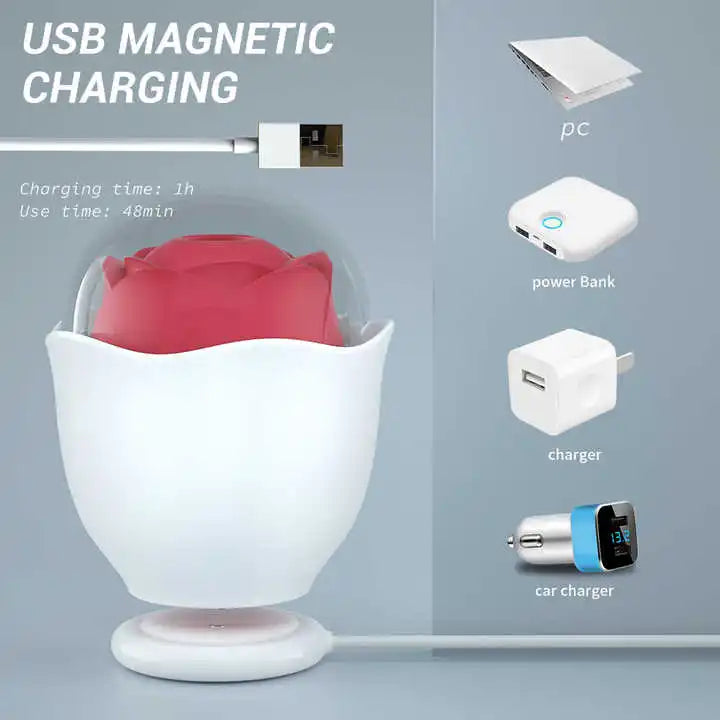 Vibrator Stimulator Clitoris Massager Sex Toys Women Vagina Licking And Sucking Rose Vibration Sex Products