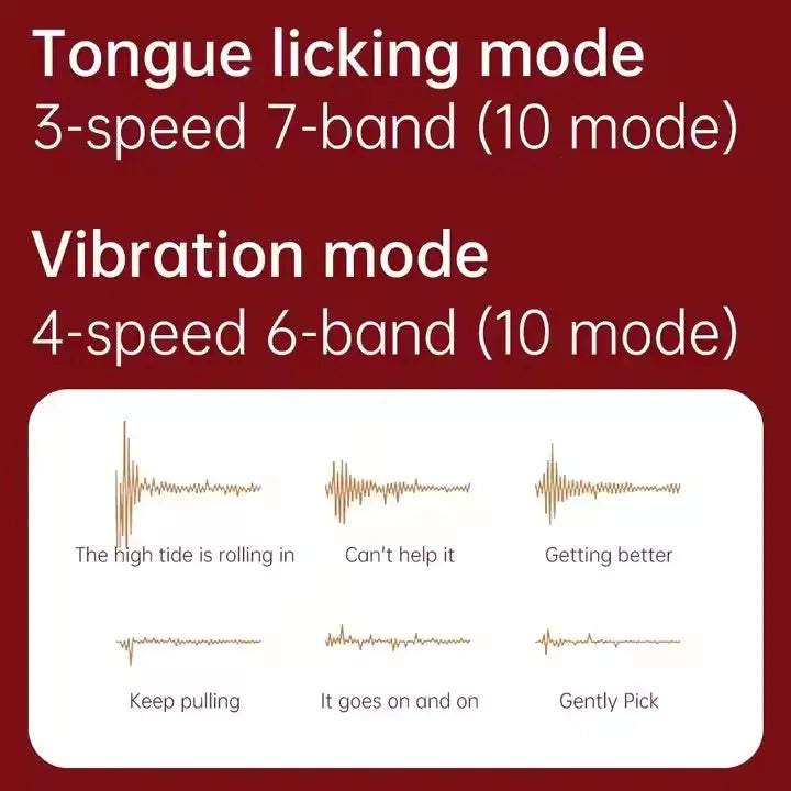 3 Speed Sucking Vibrator Ball Oral Stimulator Clitoris Massager Sex Toys for Women Vagina Sucking Telescopic Long Tongue Rose