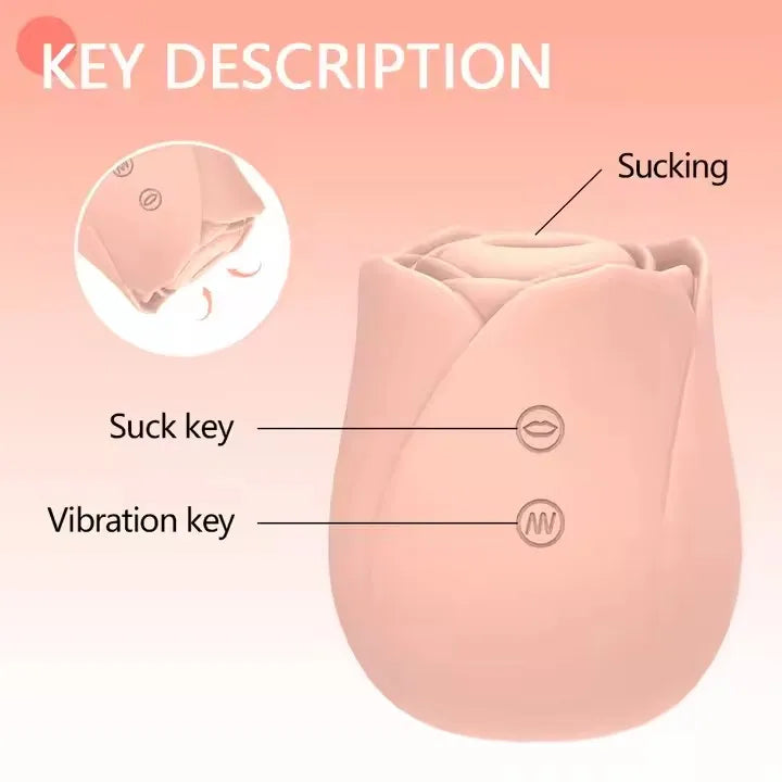 Sucking Vibrator Stimulator Clitoris Massager Sex Toys for Women Vagina Licking And Sucking Rose Vibration AV Sex Products