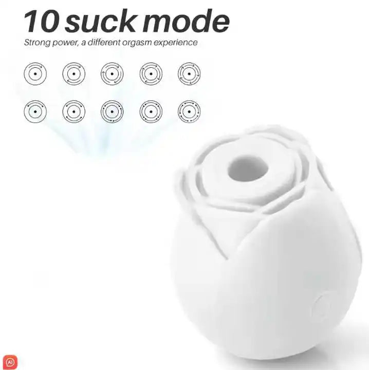 Sucking Vibrator Stimulator Clitoris Massager Sex Toys Women Vagina Licking And Sucking Rose Vibration Sex Products Noctilucent